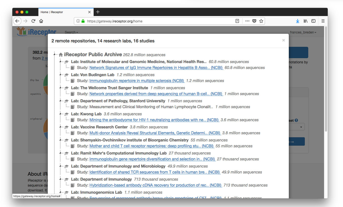 Description: Macintosh HD:Users:francesbreden:Desktop:documentation:screenshots:homepagerepositoryinfo1.png